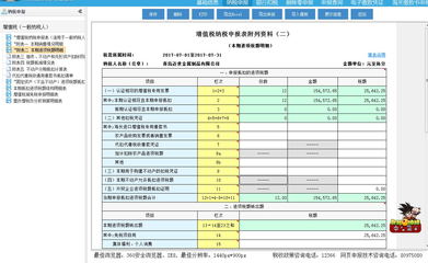 青島代理記賬公司視角 出口退稅進(jìn)項(xiàng)發(fā)票檢查與國內(nèi)貿(mào)易代理業(yè)務(wù)的關(guān)鍵要點(diǎn)